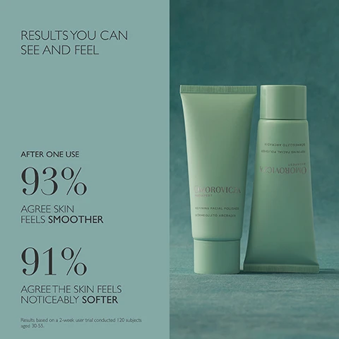 Image 1 - Two light green Omorovicza Refining Facial Polisher and Bőrmegújító Arcrádir tubes are shown next to text reading RESULTS YOU CAN SEE AND FEEL AFTER ONE USE 93% AGREE SKIN FEELS SMOOTHER 91% AGREE THE SKIN FEELS NOTICEABLY SOFTER Results based on a 2-week user trial conducted 120 subjects aged 30-55. Image 2 - An image lists three science backed ingredients: Hungarian Moor Mud with a circular image and the description Combines calcium and magnesium with humic and fulvic acids to detoxify and rebalance skin. Sourced from Lake Hévíz.; Pumice with a circular image and the description Lava stone powder which exfoliates the skin surface, encouraging cell turnover.; and Lactobionic Acid (PHA) with a circular image and the description Gently exfoliates to brighten the complexion without irritation. The image title is Science Backed Ingredients and the bottom text is Powered by The Healing Concentrate™.