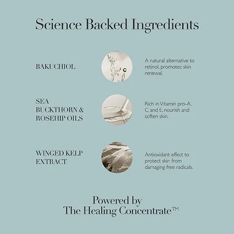 A graphic lists ingredients and benefits with small circular images next to each: Science Backed Ingredients BAKUCHIOL A natural alternative to retinol, promotes skin renewal. SEA BUCKTHORN & ROSEHIP OILS Rich in Vitamin pro-A, C and E, nourish and soften skin. WINGED KELP EXTRACT Antioxidant effect to protect skin from damaging free radicals. Powered by The Healing Concentrate™.