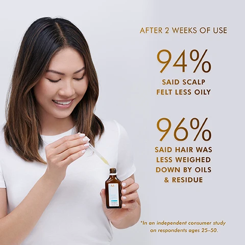 Image 3 - A person with long hair smiles while holding a dropper above a small bottle, and the image includes text stating AFTER 2 WEEKS OF USE 94% SAID SCALP FELT LESS OILY 96% SAID HAIR WAS LESS WEIGHED DOWN BY OILS & RESIDUE *In an independent consumer study on respondents ages 25-50.
Image 4 - Side-by-side comparison of a persons hairline before and after treatment, with the left labeled BEFORE and the right labeled AFTER.
Image 5 - A close-up image of a sliced ginger root with a glass of oil in the background and text that reads GINGER ROOT OIL stimulates scalp and regulates oil production BIOTIN PEPTIDES revive and rejuvenate a dull scalp.