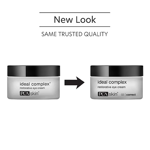 Image 1 - Image shows two containers of eye cream from PCA Skin, labeled ideal complex restorative eye cream, with an arrow indicating a transition from the left to the right jar, alongside the text New Look SAME TRUSTED QUALITY.
Image 2 - A jar of PCA skin ideal complex restorative eye cream is shown against a light gray background, with the text stating minimizes the appearance of lines and wrinkles, firms, tightens and strengthens skin.
Image 3 - Image shows a small amount of cream in a clear jar, alongside three bulleted descriptions of its ingredients and benefits: Myristoyl Nonapeptide-3 benefits vitamin A, Albizia Julibrissin Bark Extract reduces sagging and dark circles, and Citrus Aurantium Dulcis Callus Culture Extract strengthens skin structure.
Image 4 - Image shows two steps for applying PCA Skin treatment with a woman demonstrating the process; visible text includes How to Apply, STEP 1 After cleansing and applying any PCA Skin treatment serums, pat a small amount around the eye area and directly to the eyelid twice daily, and STEP 2 Follow with a broad spectrum SPF product in the daytime and moisturizer in the evening.
Image 5 - Three women of diverse backgrounds smile together, showcasing healthy skin, with text above them reading For dry, oily, combination, normal and sensitive skin for preventative and aging skin concerns.
Image 6 - Image of a promotional graphic featuring a blue laboratory flask icon above the text. Innovators in healthy skin for 30 years At PCA SKIN®, we use clinically-backed research and science to develop safe and effective products that deliver visible results for healthy, beautiful skin.