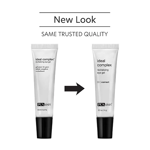 Image 1 - Image shows two tubes of PCA Skin Ideal Complex Revitalizing Eye Gel side by side; one tube is labeled New Look and the other Same Trusted Quality, with visible text describing the products.
Image 2 - A hand holding a small tube of skin cream with visible text that reads Strengthens, firms, and lifts the skin, to reduce fine lines, wrinkles, puffiness and dark circles.
Image 3 - A close-up image of three translucent skincare capsules on a clear surface with text listing ingredients: Myristoyl Nonapeptide-3 peptide providing vitamin A benefits without irritation, reducing fine lines and wrinkles; Albizia Julibrissin Bark Extract and Darutoside reduces upper eyelid sagging, crows feet, dark circles, and puffiness; Citrus Aurantium Dulcis Callus Culture Extract (Orange Stem Cell Extract) strengthens skin structure, reducing fine lines and wrinkles for youthful skin.
Image 4 - A close-up image of a woman applying eye gel, with steps outlined: STEP 1 - Apply a small amount of gel to the entire eye area, including the eyelid. Gently massage the gel into the skin until absorbed; STEP 2 - Apply it both morning and night. Follow with broad spectrum SPF in the daytime and moisturizer in the evening.
Image 5 - Three women with diverse backgrounds are smiling together, feature text at the top reads For dry, oily, combination and normal skin for preventative and aging skin concerns.
Image 6 - Image shows three skincare products arranged on a light surface with a mirror. The visible text includes Complete the Regimen, Ideal Complex Revitalizing Eye Gel Rapid results seen within one week, Gentle Facial Cleanser Removes makeup, oil, dirt and environmental impurities, facial wash, Nutrient Toner Refines pores and nourishes skin.
Image 7 - Image shows a blue laboratory flask icon above text that reads Innovators in healthy skin for 30 years At PCA SKIN®, we use clinically-backed research and science to develop safe and effective products that deliver visible results for healthy, beautiful skin.