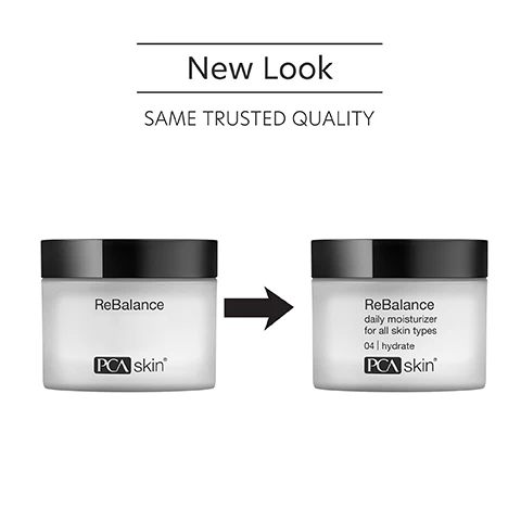 Image 1 - Image showing two jars of PCA skin ReBalance moisturizer side by side, the left jar labeled ReBalance and the right jar labeled ReBalance daily moisturizer for all skin types 04 / hydrate, with an arrow indicating a transition between the two and text above stating New Look SAME TRUSTED QUALITY.
Image 2 - A clear jar of PCA skin ReBalance daily moisturizer with a black lid, labeled for all skin types and featuring the text Calms, soothes, hydrates and protects skin.
Image 3 - A round container partially filled with a creamy substance features text listing ingredients: Borage Seed Oil calms the skin, Evening Primrose Seed Oil calms the skin, Niacinamide hydrates the skin, Vitamin E powerful antioxidant that strengthens and protects the skin.
Image 4 - Image shows instructions on how to apply a moisturizer with a jar in a persons hand and a woman applying cream to her face; visible text includes How to Apply, STEP 1 Apply a small amount to the face in the morning and evening after cleansing. Gently massage the moisturizer into your skin until fully absorbed, and STEP 2 For optimal results, apply ReBalance both morning and night. Follow with broad spectrum SPF in the daytime.
Image 5 - Three women with diverse hairstyles and skin tones are smiling together, with text above that reads For oily, combination, normal and sensitive skin for preventative and aging skin concerns.
Image 6 - Image shows a blue laboratory flask icon above text that reads Innovators in healthy skin for 30 years At PCA SKIN®, we use clinically-backed research and science to develop safe and effective products that deliver visible results for healthy, beautiful skin.