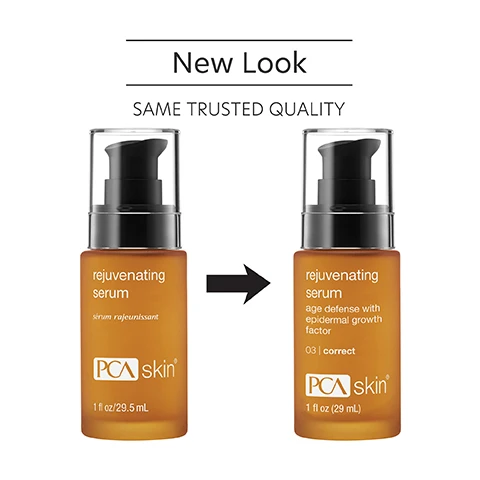 Image 1 - Image shows two brown glass serum bottles with black pumps, one labeled rejuvenating serum and the other labeled age defense with epidermal growth factor, accompanied by the text New Look SAME TRUSTED QUALITY.
Image 2 - A hand holding a bottle of PCA Skin rejuvenating serum with visible text stating Creates radiance and protects skin cells and rejuvenating serum.
Image 3 - A round glass dish with four different small blobs of cream or serum inside, accompanied by text descriptions of the ingredients: Epidermal Growth Factor (EGF) minimizes the appearance of fine lines and wrinkles, Epigallocatechin Gallate (EGCG) is an antioxidant naturally found in green tea, Grape Fruit Cell Extract is an antioxidant from the stem cells of grapes, and Bisabolol derived from chamomile calms the skin while attracting and retaining moisture.
Image 4 - Image shows a hand dispensing a liquid from a pump bottle on the top half, and a woman applying a product to her face in the bottom half, with text that reads: How to Apply, STEP 1 After cleansing and toning, apply one to two pumps to entire face and neck twice daily for maximum results. STEP 2 Follow with a broad spectrum SPF product in the daytime, and moisturizer in the evening.
Image 5 - Three women with diverse features smile together, with the text above stating, For dry, oily, combination, normal and sensitive skin for preventative and aging skin concerns.
Image 6 - Image features a laboratory flask icon above text promoting PCA SKIN, stating they are innovators in healthy skin for 30 years and mentioning their use of clinically-backed research to develop effective products for healthy, beautiful skin.