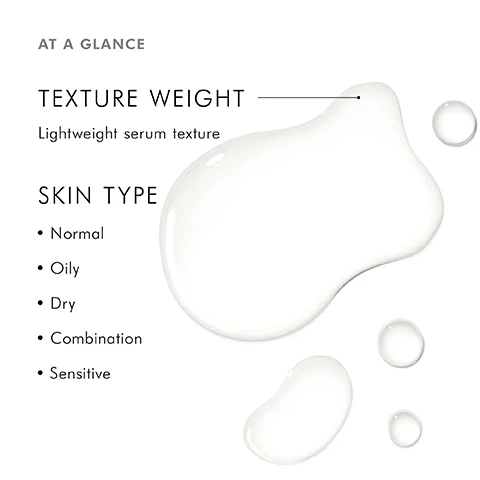 Image 1 - An image showing drops of a clear, lightweight serum with text indicating texture weight as Lightweight serum texture and skin types: Normal, Oily, Dry, Combination, Sensitive.
Image 2 - Image shows a clear petri dish with a dropper containing liquid, accompanied by text listing key ingredients: 25% hydroxyethyl urea/aminosulfonic acid compound, kombucha, and hyaluronic acid, each followed by descriptions of their benefits.
Image 3 - A close-up image shows a dropper applying a clear liquid onto smooth skin near the cheek, with text promoting the skin’s natural exfoliation process to visibly improve skin texture and smoothness.
Image 4 - Image shows a laboratory setting with a glass petri dish containing a clear serum drop, alongside a bottle of SkinCeuticals Retexturing Activator; the text includes CLINICALLY PROVEN RESULTS, EXFOLIATES while simultaneously hydrates the skin, IMPROVES the appearance of fine lines, wrinkles, and skin tone, and SMOOTHS the skin’s surface texture.
Image 5 - Image shows a skincare application guide with two steps; the first step advises applying 4-6 drops to clean fingertips, and the second step instructs applying the serum to the face, neck, and chest.
Image 6 - A woman with long, dark hair smiles at the camera while wearing a black top with a SkinCeuticals logo, and the text highlights her insights on a product called Retexturing Activator.
Image 7 - Image of a comparison chart for two hydrating serums: the left bottle labeled Retexturing Activator with concerns of sensitized, dehydrated, discoloration, acne, aging, skin types, and benefits, and the right bottle labeled Hydrating B5 Gel with concerns of sensitized, dehydrated, aging, skin types, and benefits; the heading reads HYDRATING SERUM COMPARISON.
Image 8 - Image of a white reclining treatment chair with a sleek design, accompanied by text that reads PRO FORMULA Clinically Formulated - Oil-free - Dye-free - Fragrance-free - Silicone-free.