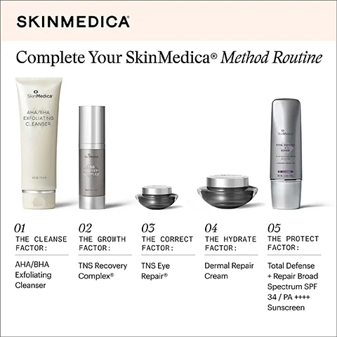 Image of five skincare products on a light background, including a cleanser, serum, eye cream, and sunscreen, with the text Complete Your SkinMedica® Method Routine and numbered product descriptions.