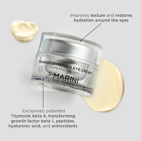 Improves texture and restores hydration around the eyes, Exclusively patented Thymosin beta 4, transforming growth factor beta 1, peptides, hyaluronic acid, and antioxidants
