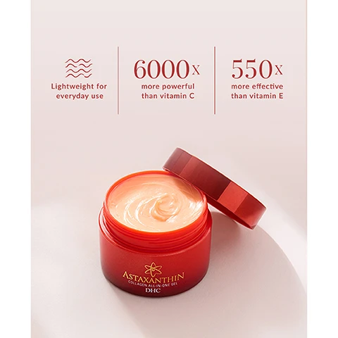 Image 1 - An open red jar of Astaxanthin collagen all-in-one gel with a creamy texture inside, alongside text that reads lightweight for everyday use, 6000x more powerful than vitamin C, and 550x more effective than vitamin E.
Image 2 - An image of a jar of Astaxanthin Collagen All-in-One Gel from DHC is displayed against a light background, with text highlighting its features, including Multi-Action Formula, Promotes Firmer-looking Skin, Age-Defying, Weightless, Non-Greasy Feel, and Universal.
Image 3 - Image of a bowl of red powder, identified as astaxanthin, with a wooden spoon and loose powder on the surface, accompanied by the text: Ingredient Spotlight: Astaxanthin Astaxanthin (as-ta-ZAN-thin) is a phytonutrient found in freshwater algae and one of the most powerful antioxidants in nature. A natural antioxidant, it is proven to be 6000 times more effective than vitamin C and 550 times more powerful than vitamin E in helping to protect skin against free radicals and environmental stressors.