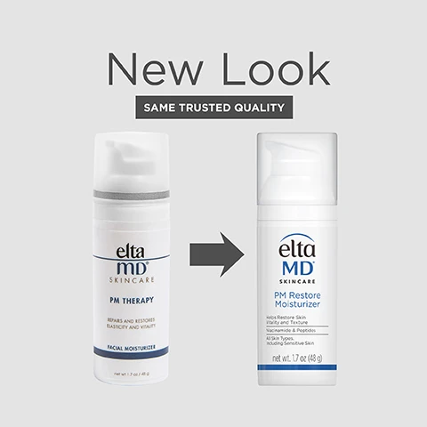 Image 1 - Image showing two bottles of moisturizer labeled Elta MD, with the left bottle labeled PM Therapy and the right bottle labeled PM Restore Moisturizer, with the text New Look Same Trusted Quality above them.
Image 2 - Image of a skincare product bottle with the text Elta MD PM Restore Moisturizer, describing benefits such as strengthening the skins moisture barrier, diminishing signs of aging, repairing elasticity and vitality, and being safe for all skin types.
Image 3 - A close-up of a smiling young woman with natural makeup, showcasing healthy skin, with text that reads SAFE FOR ALL SKIN TYPES.
Image 4 - A bottle of Elta MD PM Restore Moisturizer is placed on a light surface beside a textured cream-colored object, with visible text reading Restores skin vitality and texture.
Image 5 - A bottle of EltaMD PM Restore Moisturizer is shown with application instructions listed in three steps: Step 1 - Daily apply pearl-size dots to clean, moist skin; Step 2 - Gently massage onto face, using circular upward and outward motions; Step 3 - Then protect your skin by applying the EltaMD sunscreen that suits your skin type.
Image 6 - Image of a skincare product labeled Elta MD PM Restore Moisturizer, with four bubbles around it showcasing key ingredients: niacinamide (Vitamin B3), antioxidants, linoleic acid, and hyaluronic acid, along with a powder illustration of hydrolyzed rice protein, with the product description detailing its benefits for skin elasticity, hydration, and texture. Text includes net wt. 1.7 oz (48 g).
Image 7 - An image of four skincare products from EltaMD, including a foaming cleanser on the left and three moisturizers labeled UV Clear, AM Restore, and PM Restore, with the text COMPLETE YOUR REGIMEN above.
Image 8 - A list of ingredients including water, ethylhexyl isononanoate, niacinamide, glyceryl stearate, and others, with the heading INGREDIENTS: at the top.