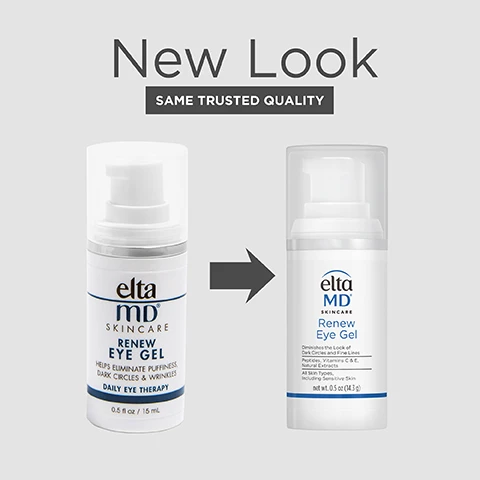 Image 1 - Image shows two bottles of Elta MD Renew Eye Gel side by side, with the left bottle featuring the old design and the right bottle showcasing the new design, accompanied by the text New Look and SAME TRUSTED QUALITY.
Image 2 - Image shows a bottle of EltaMD Renew Eye Gel with directions highlighting its benefits: helps eliminate the appearance of under-eye puffiness, reduces the appearance of dark circles, reduces the appearance of fine lines and wrinkles, and is safe for all skin types; visible text includes Diminishes the Look of Dark Circles and Fine Lines Peptides, Vitamins C & E, Natural Extracts net wt. 0.5 oz (14.3 g).
Image 3 - A close-up of a smiling young woman with smooth skin and a natural expression, with text that reads safe for all skin types.
Image 4 - A white bottle of EltaMD Renew Eye Gel is placed on a light surface next to a textured beige container, with text stating minimizes the appearance of under-eye puffiness, dark circles, fine lines and wrinkles.
Image 5 - A instructional graphic showing three steps for applying Elta MD Renew Eye Gel, with the product bottle on the right; steps include applying a small amount around the eye area, gently massaging with fingertips, and reapplying to clean skin at night.
Image 6 - An eye gel bottle from Elta MD is shown with various ingredient descriptions: Niacinamide (Vitamin B3) improves the look of skin discoloration, HDI/Trimethylol Hexyllactone Crosspolymer brightens skin and minimizes wrinkle depth, Acetyl Hexapeptide-8 relaxes the eye area muscles to reduce expression lines, Hyaluronic Acid boosts skin hydration, and Ascorbyl Palmitate (Vitamin C Ester) helps diminish the visible signs of aging.
Image 7 - A collection of four eltaMD skincare products on a light background, including a foaming cleanser, moisturizer, eye gel, and sunscreen, with the text COMPLETE YOUR REGIMEN displayed prominently above.