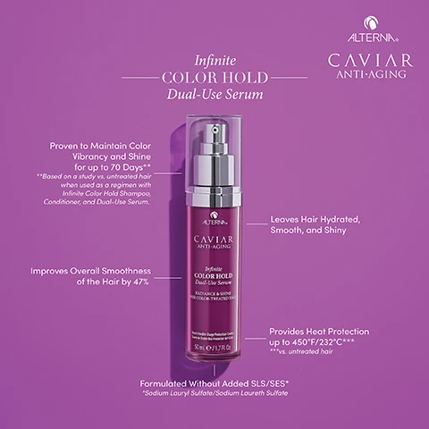 Image 1 - A bottle of Alterna Caviar Anti-Aging Infinite Color Hold Dual-Use Serum is set against a purple background, with text highlighting its benefits including maintaining color vibrancy for up to 70 days, improving smoothness of hair by 47%, providing heat protection up to 450°F, and leaving hair hydrated, smooth, and shiny, while noting it is formulated without added SLS and SES.
Image 2 - An image of a product label for Alterna Caviar Anti-Aging Infinite Color Hold Dual-Use Serum featuring three droplets of serum with text descriptions for each ingredient: Dual-Capture Complex, Essential Fatty Acids, and Polyphenols & Vitamins A, C & E.
Image 3 - A woman with medium length, wavy, red hair is shown from the back, with the left side depicting frizzy hair labeled BEFORE and the right side showing smooth hair labeled AFTER, with a bottle of CAVIAR anti-aging serum in the center and the text Infinite Color Hold Collection and Untouched Image displayed on either side.
Image 4 - Image of a purple packaging bottle labeled Infinite Color Hold Dual-Use Serum with the brand name Alterna and Caviar Anti-Aging at the top, displaying a full list of ingredients centrally on a matching purple background.
Image 5 - Three hair care products are displayed on a purple background: a bottle of Infinite Color Hold Shampoo, a bottle of Infinite Color Hold Conditioner, and a dual-use serum, with visible text reading CLEANSE, CONDITION, and REJUVENATE, along with ALTERNRA CAVIAR ANTI-AGING and product descriptions.
