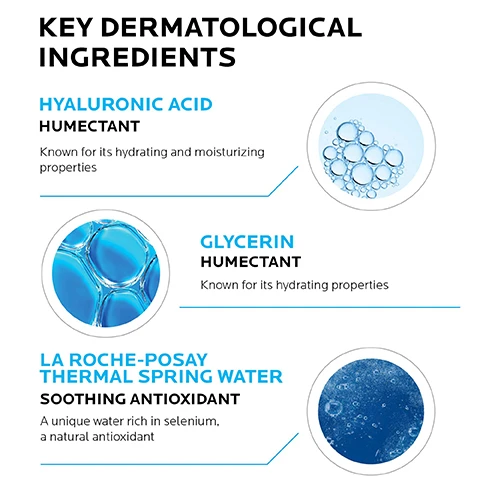 Image 1 - Image shows three circular graphics highlighting key dermatological ingredients: Hyaluronic Acid labeled as humectant with a description about its hydrating properties, Glycerin also labeled as humectant with a similar description, and La Roche-Posay Thermal Spring Water labeled as soothing antioxidant with information about its unique water rich in selenium as a natural antioxidant.
Image 2 - A creamy, white skincare product is shown with text describing its ingredients and benefits: Hyaluronic Acid + La Roche-Posay Thermal Spring Water + Niacinamide + Caffeine, Helps to de-puff eyes and reduce the appearance of dark circles, Hydrating cream texture.
Image 3 - The image shows four icons representing skincare features: a doctor indicating Dermatologist Tested, a person with a hand on their face for Allergy Tested, a droplet symbol for Oil-Free/Non-Comedogenic, and a person showing gentle care for Suitable for Sensitive Skin, with the text Recommended by 90,000 Dermatologists Worldwide at the bottom.