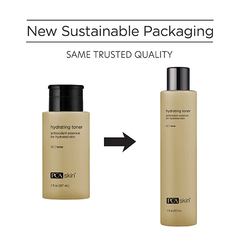 Image 1 - Image shows a comparison of two bottles of PCA skin hydrating toner, one on the left with a black cap and one on the right with a silver cap, along with text that reads New Sustainable Packaging and SAME TRUSTED QUALITY.
Image 2 - A flat lay of several bottles of PCA Skin products with visible text that reads, Hydrates, softens, smoothes and protects skin, and includes the phrase, hydrating toner.
Image 3 - An image of a petri dish containing small droplets of a cream-colored product alongside text describing ingredients: Watermelon, Apple, and Lentil Fruit Extracts protect from free radical damage and improve moisture retention, Jania Rubens Extract hydrates the skin and provides powerful antioxidant protection, and Evening Primrose Oil moisturizes the skin and soothes irritation without clogging pores.
Image 4 - Image shows a skincare application guide with two steps for using PCA Skin hydrating toner, featuring a product bottle and a woman applying toner to her face; visible text includes How to Apply, STEP 1 After cleansing, moisten a cotton pad with a small amount and apply in upward and outward strokes over the face and neck, and STEP 2 It may be used once daily or as needed. Follow with broad spectrum SPF in the daytime and moisturizer in the evening.
Image 5 - Three diverse women smiling together with text above stating For dry, combination, normal and sensitive skin for preventative skin concerns.
Image 6 - Image shows a blue laboratory flask icon above text that reads Innovators in healthy skin for 30 years At PCA SKIN®, we use clinically-backed research and science to develop safe and effective products that deliver visible results for healthy, beautiful skin.