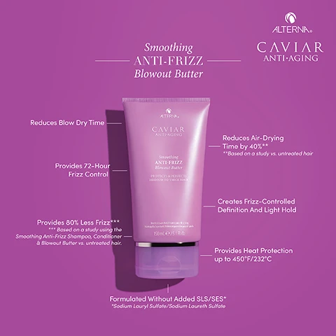 Image 1 - A purple tube of Alternas Caviar Anti-Aging Smoothing Anti-Frizz Blowout Butter is shown against a matching purple background, with text highlighting benefits such as reducing blow dry time, providing 72-hour frizz control, and offering heat protection up to 450°F/232°C.
Image 2 - A creamy white hair product is shown in a swirl on a white background, with the text Smoothing ANTI-FRIZZ Blowout Butter and Climate Shield Complex, followed by a description of its benefits.
Image 3 - A split image shows the left side with curly, frizzy hair labeled BEFORE, and the right side with smooth, straight hair labeled AFTER, featuring a purple hair product tube in the center with text reading CAVIAR ANTI-AGING Smoothing ANTI-FRIZZ Collection, and Products Used: Shampoo, Conditioner, Blowout Butter.
Image 4 - Four hair care products from the Alterna Caviar Anti-Aging collection are displayed on a light purple background, including Smoothing Anti-Frizz Shampoo, Smoothing Anti-Frizz Conditioner, Smoothing Anti-Frizz Blowout Butter, and Smoothing Anti-Frizz Dry Oil Mist, with visible text describing each products purpose and features.