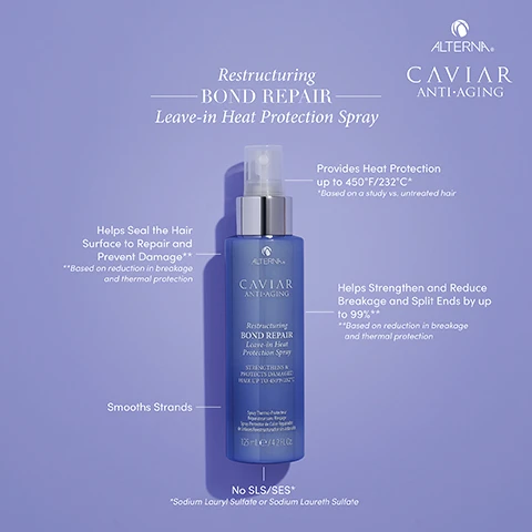 Image 2 - A blue spray bottle labeled Restructuring BOND REPAIR Leave-in Heat Protection Spray by ALTERNA with text highlighting its features, including heat protection up to 450°F/232°C, benefits for hair repair and prevention of damage, and that it contains no SLS/SES.
Image 3 - Before-and-after image showing the back of a woman’s head with wavy hair on the left side appearing frizzier and dry, and the right side looking smoother and more polished, featuring a bottle of Alterna Caviar Anti-Aging Restructuring Bond Repair serum placed in the center, with the visible text saying Restructuring BOND REPAIR Collection, Untouched Image, BEFORE, AFTER, and Products Used: Shampoo, Leave-In Treatment Masque, Leave-In Heat Protection Spray.
Image 4 - Image of two hair care products on a gradient background; the left product is a spray bottle labeled CAVIAR ANTI-AGING UNIVERSAL HEAT STYLING SPRAY with text stating Provides heat protection and gives a soft silky look, while the right product is a spray bottle labeled CAVIAR ANTI-AGING Restructuring BOND REPAIR Leave-In Heat Protection Spray with text describing its benefits for damaged hair.
Image 5 - Three purple hair care products from Alterna are displayed: a shampoo labeled Restructuring BOND REPAIR Shampoo, a conditioner labeled Restructuring BOND REPAIR Conditioner, and a leave-in heat protection spray labeled Restructuring BOND REPAIR Leave-In Heat Protection Spray, with the phrases CLEANSE, CONDITION, and PROTECT in decorative text.
Image 6 - A blue spray bottle labeled Restructuring BOND REPAIR Leave-in Heat Protection Spray with a silver cap, and a full ingredient list displayed beside it on a light purple background.
