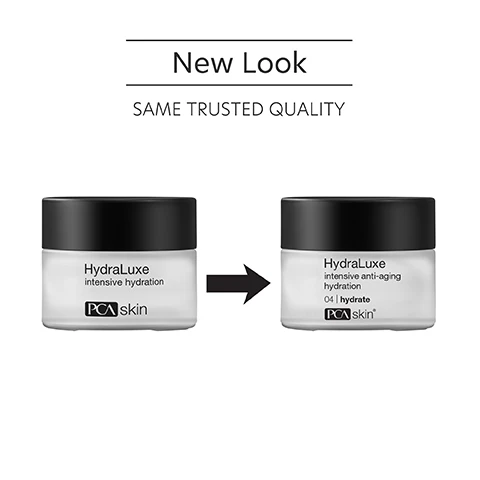 Image 1 - Two jars of PCA Skin HydraLuxe moisturizer are shown side by side; the left jar is labeled HydraLuxe intensive hydration and the right jar is labeled HydraLuxe intensive anti-aging hydration, with an arrow indicating the change between them, and the text New Look and SAME TRUSTED QUALITY above.
Image 2 - A stack of four jars of Hydraluxe anti-aging cream is displayed with text that reads Hydrates, softens, smoothes, plumps skin and reduces signs of aging.
Image 3 - A hand with a small amount of cream on the fingertip, with text that reads rich, luxurious moisturizer deeply hydrates the skin while providing anti-aging benefits.
Image 4 - A close-up image of a creamy skincare product in a round jar, with text on the left side detailing its features: IQ: Adaptive Hydration describes an advanced complex that regulates moisture levels in the skin, and Snow Algae improves skin hydration and prevents environmental damage for skin longevity.
Image 5 - An image showing two jars of HydraLuxe moisturizer alongside a woman applying the product to her face, with visible text detailing the steps on how to apply it: How to Apply, STEP 1, Apply a nickel-sized amount to the face in the morning and evening after cleansing and applying any PCA Skin corrective products. Gently massage the moisturizer into your skin until fully absorbed, STEP 2, For optimal results, apply HydraLuxe both morning and night. Follow with broad spectrum SPF in the daytime.
Image 6 - Three women of diverse backgrounds smile together, with the text above them stating: For dry, sensitive and normal skin for preventative and aging skin concerns.
Image 7 - Image shows a skincare products display with three items: HydraLuxe Intensive Hydration Anti Aging Facial Cream, Creamy Cleanser, and Hyaluronic Acid Boosting Serum, along with their descriptions; visible text reads Complete the Regimen, HydraLuxe intensive hydration, Removes dirt, debris and makeup, and Instant hydration and smoothing on the surface of the skin.
Image 8 - Image shows a blue laboratory flask icon above text that reads Innovators in healthy skin for 30 years. At PCA SKIN®, we use clinically-backed research and science to develop safe and effective products that deliver visible results for healthy, beautiful skin.