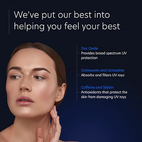 Image 1, we've put our best into helping you feel your best. zinc oxide provides broad spectrum UV protection. octinoxate and octrisalate, absorbs and filters UV rays. caffeine and silybin antioxidants that protect the skin from damaging UV rays. Image 3, verified customer review = it does not clog pores, no breakouts, no stining eyes, the best.