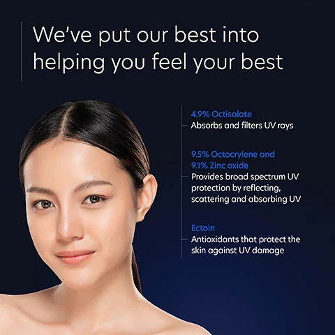 Image 1, we've put our best into helping you feel your best. 4.9% octisalate, absorbs and filters UV rays. 9.5% octocryiene and 9.1% zinc oxide, provides broad spectrum UV protection by reflecting, scattering and absorbing UV. extoin, antioxidants that protect the skin against UV damage. Image 2, verified customer review = i love the way it soaks into my skin and evens out my skin tone. i have been using it for years and it is still my go to.