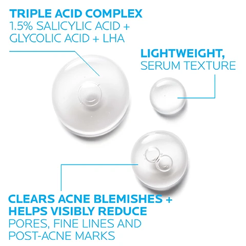 Image 1 - Image shows three transparent gel-like drops of different sizes on a white background, with text highlighting product features: TRIPLE ACID COMPLEX 1.5% SALICYLIC ACID + GLYCOLIC ACID + LHA, LIGHTWEIGHT, SERUM TEXTURE, and CLEARS ACNE BLEMISHES + HELPS VISIBLY REDUCE PORES, FINE LINES AND POST-ACNE MARKS.
Image 2 - A turquoise bottle of La Roche-Posay Effaclar Salicylic Acid Acne Treatment with a white dropper top, surrounded by a text block that includes a recommendation from dermatologist Dr. Julie Harper. The text reads: DERMATOLOGIST RECOMMENDED Many of the patients I see with adult acne struggle to find a product to not only help with breakouts but also other concerns as well, including skin texture, post-acne marks, and enlarged pores. The Effaclar Salicylic Acid Acne Treatment Serum not only treats acne but also the signs of aging, working to visibly reduce pores, fine lines, and post-acne marks. Board Certified Dermatologist, Dr. Julie Harper.
Image 3 - Image shows a graphic listing key dermatological ingredients with three sections: 1.5% Salicylic Acid for acne treatment, Glycolic Acid as an alpha-hydroxy acid, and Lipo-Hydroxy Acid (LHA) as a skin exfoliant, with descriptive text for each ingredient.
Image 4 - Image showing two side-by-side comparisons of skin, with the top labeled Before displaying acne and the bottom labeled After 4 Weeks showing a reduction in acne, along with text stating Reduce up to 45% of acne and No retouching, no face makeup.
Image 5 - Image shows the faces of three individuals demonstrating skincare application with visible drops of product on their cheeks and text that reads APPLY 3-4 DROPS TO CLEANSED FACE IN THE EVENING and APPLY SPF THE FOLLOWING DAY.
Image 6 - Image features the La Roche-Posay logo at the top, and below are four icons representing dermatologist tested, allergy tested, non-comedogenic, and paraben free, with each term labeled beneath the corresponding icon.