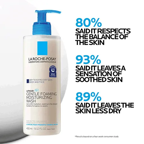 Image 1, LA ROCHE-POSAY LABORATOIRE DERMATOLOGIQUE DRY TO EXTRA DRY SKIN BODY AND FACE UPIKAR AR GENTLE FOAMING MOISTURIZING WASH Up to 2 hydration, starting in the shower Sutable for babies to adults 80% SAID IT RESPECTS THE BALANCE OF THE SKIN 93% SAID IT LEAVES A SENSATION OF SOOTHED SKIN 89% SAID IT LEAVES THE SKIN LESS DRY SHABUTTER NIACINAMIO DERMATOLOGIST TESTED FRAME LAROCHE-POSAY PREBIOTIC THERMAL WATER 400 ml-13.52 FLOZ *Results based on a four week consumer study Image 2, LA ROCHE- AQUA POSAE PREBIOTIC FILIFORMIS POSAY THERMAL WATER SHEA BUTTER SOOTHING ANTIOXIDANT A UNIQUE WATER RICH IN SELENIUM, A NATURAL ANTIOXIDANT POSTBIOTIC EMOLLIENT EXCLUSIVE PATENTED SUSTAINABLY INGREDIENT CULTIVAT- SOURCED, KNOWN EDIN THE LA ROCHE-POSAY THER- AND RESTORING MAL SPRING WATER FOR ITS SOOTHING PROPERTIES Image 3, LAROCHE-POSAY SUITABLE FOR ALL SKIN TYPES CENTLE FOAMING MOISTURIZING WASH Image 4, LA ROCHE-POSAY PREBIOTIC THERMAL WATER + SHEA BUTTER + GLYCERIN 24-HOUR HYDRATION STARTING IN THE SHOWER GENTLE FOAMING MOISTURIZING BODY AND FACE WASH Image 5, LAROCHE-POSAY LABORATOIRE DERMATOLOGIQUE DRY TO EXTRA DRY SKIN BODY AND FACE LIPIKAR AR GENTLE FOAMING MOISTURIZING WASH Up to 2hr hydration, starting in the shower Sutable for babies to adults 1 LATHER IN HANDS AND APPLY TO WET BODY AND FACE 2 MASSAGE CLEANSER GENTLY INTO SKIN SHEA BUTTER NAONAMO DERMATOLOGIST TESTED FRAGRANCE FREE LAROCHE-POSAY PREBIOTIC THERMAL WATER 400 ml-13.52 FLOZ Image 6, 7 23 LAROCHE-POSAY LAROCHE-POSAY GENTLE FOAMING MOISTURIZING WASH TRIPLE REPAIR MOISTURIZING CREAM LA ROCHE-POSAY LABOREDO 60 ANTHELIOS. HELT-IN MILK SUNSCREEN LIPIKAR LIPIKAR ANTHELIOS GENTLE FOAMING AP+M TRIPLE MELT-IN MILK MOISTURIZING REPAIR SUNSCREEN WASH MOISTURIZING SPF 60 CREAM Image 7, LA ROCHE-POSAY LABORATOIRE DERMATOLOGIQUE National Eczema Association DRY TO EXTRA DRY SKIN BODY AND FACE LIPIKAR AR GENTLE FOAMING MOISTURIZING WASH Up to 24hr hydration, starting in the shower Suitable for babies to adults. 24H HYDRATION MOISTURIZING WASH Image 8, LA ROCHE-POSAY LABORATOIRE DERMATOLOGIQUE Association DRY TO EXTRA DRY SKIN BODY AND FACE LIPIKAR AP GENTLE FOAMING MOISTURIZING WASH Up to 24hr hydration, starting in the shower Suitable for babies to adults. RECOMMENDED BY 90,000 DERMATOLOGISTS WORLDWIDE