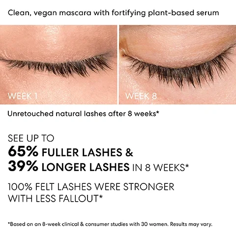 Image 1 - Image shows a side-by-side comparison of eyelashes over eight weeks, with the left image labeled WEEK 1 showing shorter lashes and the right image labeled WEEK 8 displaying visibly longer and fuller lashes; visible text highlights improvements of up to 65% fuller and 39% longer lashes in eight weeks, with additional notes about lash strength and study results.