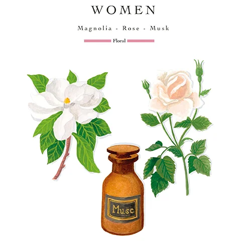 Watercolor illustration of a white magnolia flower, a light pink rose, and a brown bottle with text WOMEN Magnolia - Rose - Musk Floral Musc.