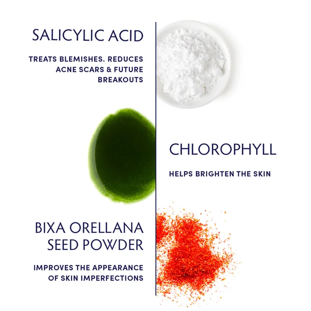 Ingredient breakdown and their benefits