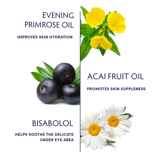 Ingredient breakdown and their benefits