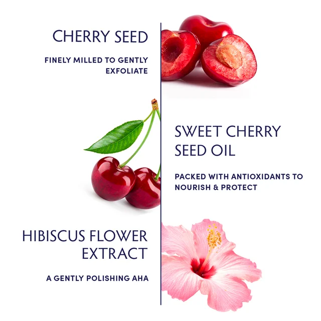 Ingredient breakdown and their benefits