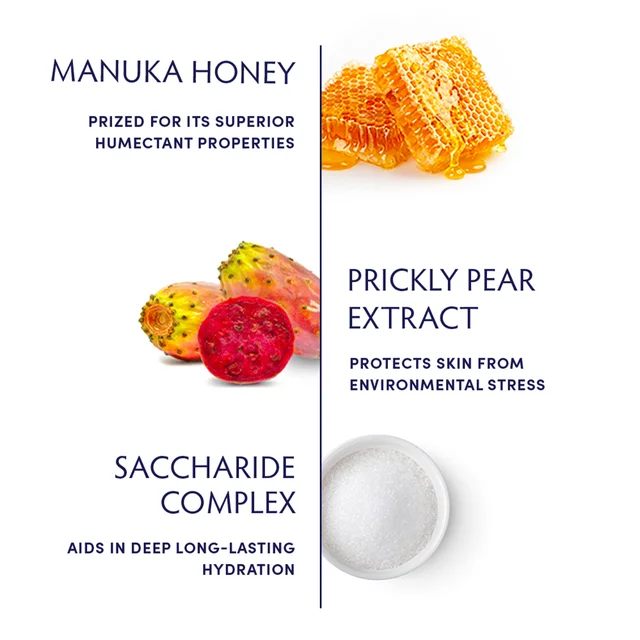 Ingredient breakdown and their benefits