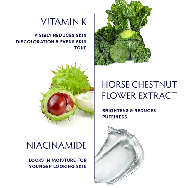 Ingredient breakdown and their benefits