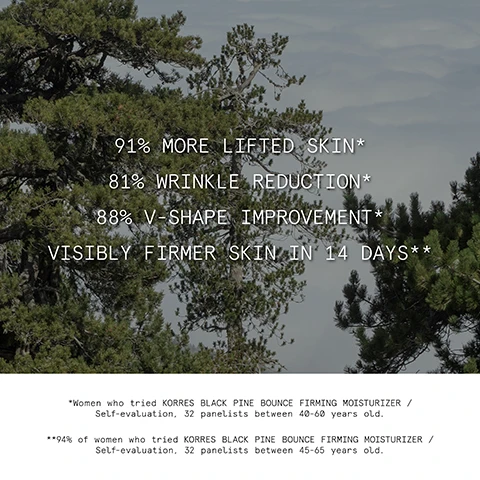 Image 1 - Image showing pine trees against a cloudy sky with text overlay that reads: 91% MORE LIFTED SKIN* 81% WRINKLE REDUCTION* 88% V-SHAPE IMPROVEMENT* VISIBLY FIRMER SKIN IN 14 DAYS** *Women who tried KORRES BLACK PINE BOUNCE FIRMING MOISTURIZER / Self-evaluation, 32 panelists between 40-60 years old. **94% of women who tried KORRES BLACK PINE BOUNCE FIRMING MOISTURIZER / Self-evaluation, 32 panelists between 45-65 years old. Image 2 - A KORRES Black Pine Bounce Firming Moisturizer jar with a white lid is pictured outdoors on a blurred natural background, accompanied by text detailing key ingredients and benefits: Black Pine Boost collagen & elastin, Black Tea Antioxidant power, Spilanthes Acmella Extract Firm, shape & lift, and the jar label further shows KORRES Black Pine Bounce Firming Moisturizer 4D BIO-SHAPELIFT™ LIFT + REPLENISH.