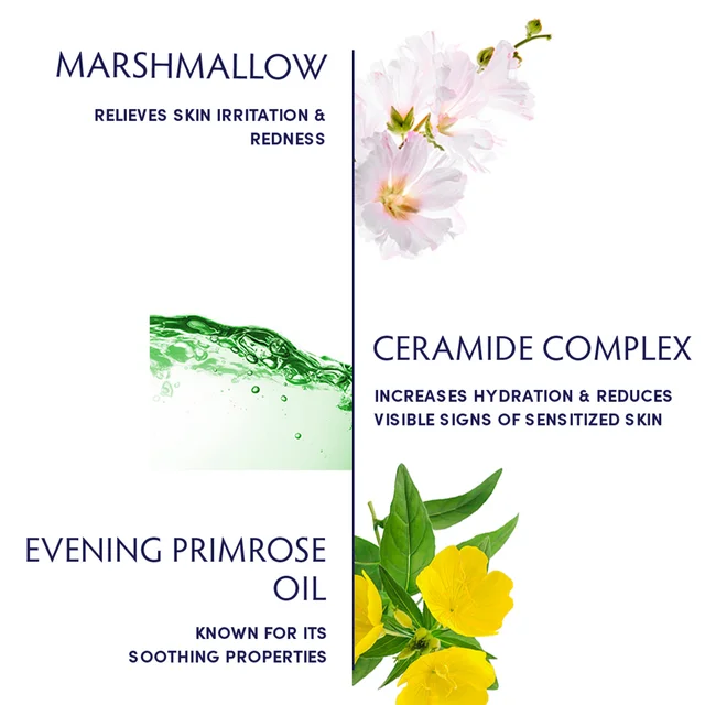 Ingredient breakdown and their benefits