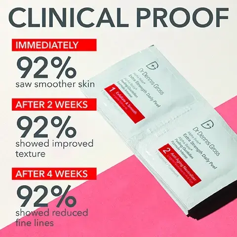 Image 1 - Image of two packets of Dr. Dennis Gross Skincare Daily Peel, with bold text stating CLINICAL PROOF and statistics indicating results: IMMEDIATELY 92% saw smoother skin, AFTER 2 WEEKS 92% showed improved texture, and AFTER 4 WEEKS 92% showed reduced fine lines.
Image 2 - Image shows two packets of Dr. Dennis Gross Alpha Beta Extra Strength Daily Peel, with one labeled Exfoliate & Smooth and the other Anti-Aging Neutralizer, accompanied by the text TWO STEPS FOR CLEAR, RADIANT SKIN.
Image 3 - Image displays a skincare step labeled Step 1: Exfoliate & Smooth with the number 7 prominently featured, and includes text listing Glycolic Acid reduces lines & wrinkles, Mandelic Acid balances skin, and Salicylic Acid clears clogged pores. Image 4 - An infographic titled STEP 2: ANTI-AGING NEUTRALIZER featuring the number 12, highlights that it contains antioxidants and soothing ingredients, and includes descriptions of retinol, resveratrol, and green tea extract with their respective benefits written alongside.
Image 5 - Image of a colorful chart displaying different types of facial peels, with three sections labeled Ultra Gentle Daily Peel, Universal Daily Peel, and Extra Strength Daily Peel, each showing the number of acids and bullet points outlining their benefits, with visible text summarizing the features and results for each peel category.