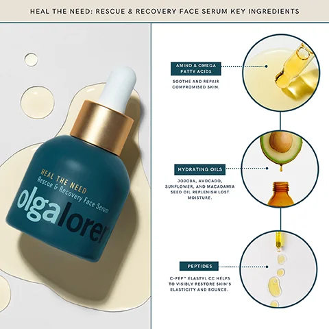 HEAL THE NEED: RESCUE & RECOVERY FACE SERUM KEY INGREDIENTS AMINO & OMEGA FATTY ACIDS SOOTHE AND REPAIR COMPROMISED SKIN. HEAL THE NEED Rescue & Recovery Face Serum olgalore HYDRATING OILS JOJOBA, AVOCADO, SUNFLOWER, AND MACADAMIA SEED OIL REPLENISH LOST MOISTURE. C-PEP PEPTIDES ELASTYL CC HELPS TO VISIBLY RESTORE SKIN'S ELASTICITY AND BOUNCE.