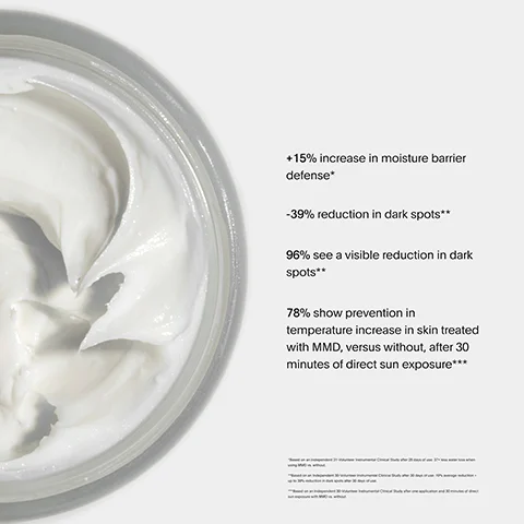 +15% increase in moisture barrier defense* -39% reduction in dark spots** 96% see a visible reduction in dark spots** 78% show prevention in temperature increase in skin treated with MMD, versus without, after 30 minutes of direct sun exposure***