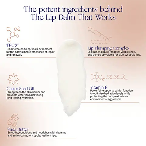 Image 1, The potent ingredients behind The Lip Balm That Works TFC8 TFC8 creates an optimal environment for the body's innate processes of repair and renewal. Lip Plumping Complex Locks in moisture, smooths visible lines. and pumps up volume for plump, supple lips. Castor Seed Oil Strengthens the skin barrier and prevents water loss, delivering long-lasting hydration. Vitamin E Powerfully supports barrier function to optimize hydration levels while protecting the complexion from environmental aggressors. Shea Butter Smooths, conditions and nourishes with vitamins and antioxidants, for supple, resilient lips. Image 2, The Lip Balm User Proven Results 98% agree lips feel soft, smooth and supple 98% agree lips feel intensely hydrated 100% agree lips feel replenished and deeply nourished AB Augustinus Bader WITH TFC8 THE LIP BALM LE BAUME À LÈVRES AVEC TFOO *Based on a 12-week User Trial of 55 participants.