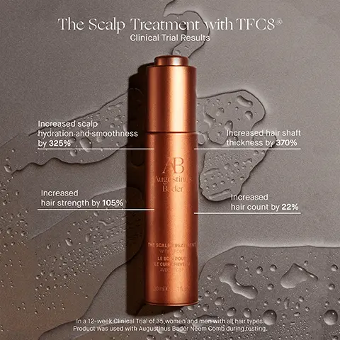 Image 1, The Scalp Treatment with TFC8R Clinical Trial Results Increased scalp hydration and smoothness by 325% Increased hair strength by 105% AB Augustinus Bader Increased hair shaft thickness by 370% Increased hair count by 22% THE SCALP TREATMENT WITH COM LE SON POUR LE CUIR CHEVE AVEC 30 10 In a 12-week Clinical Trial of 35,women and men with all hair types. Product was used with Augustinus Bader Neem Comb during.testing. Image 2, AB Augustinus Bader BEFORE Improves hair shine. smoothness, and strength AFTER 12 WEEKS