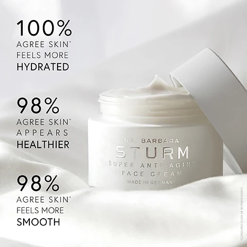 Image 1 - A jar of Dr. Barbara Sturm Super Anti-Aging Face Cream sits on white fabric with text overlays: 100% AGREE SKIN FEELS MORE HYDRATED, 98% AGREE SKIN APPEARS HEALTHIER, 98% AGREE SKIN FEELS MORE SMOOTH, DR. BARBARA STURM SUPER ANTI-AGING FACE CREAM MADE IN GERMANY, *CONSUMER STUDY OF 89 PARTICIPANTS. Image 2 - An open jar of Dr Barbara Sturm Super Anti-Aging Face Cream Made In Germany is pictured with an avocado half and a textured white object, with text labels Plankon Biopolymers Boosts Skin Firmness and Elasticity, Teprenone Potent Active That Fights All Signs of Aging, and Hyaluronic Acid Provides Both Immediate And Long-Term Hydration.