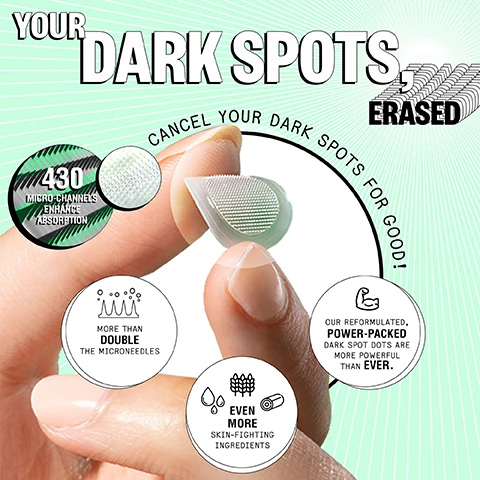 Image 1 - Image shows a hand holding a clear patch with small spikes and graphics with icons and text over a light green background with white stripes, with text that reads YOUR DARK SPOTS ERASED CANCEL YOUR DARK SPOTS FOR GOOD! 430 MICRO-CHANNELS ENHANCE ABSORPTION MORE THAN DOUBLE THE MICRONEEDLES EVEN MORE SKIN-FIGHTING INGREDIENTS OUR REFORMULATED, POWER-PACKED DARK SPOT DOTS ARE MORE POWERFUL THAN EVER. Image 2 - Close-up before and after images of skin show a dark spot reduction with visible text reading PEACE OUT DARK SPOTS, BEFORE, AFTER 2 WEEKS*, *RESULTS MAY VARY.