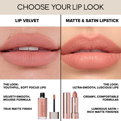 CHOOSE YOUR LIP LOOK LIP VELVET MATTE & SATIN LIPSTICK THE LOOK: THE LOOK: YOUTHFUL, SOFT FOCUS LIPS ULTRA-SMOOTH, LUSCIOUS LIPS VELVETY-SMOOTH, MOUSSE FORMULA TRUE-MATTE FINISH ANASTASIA CREAMY, COMFORTABLE FORMULAS LUMINOUS SATIN + RICH MATTE FINISHES