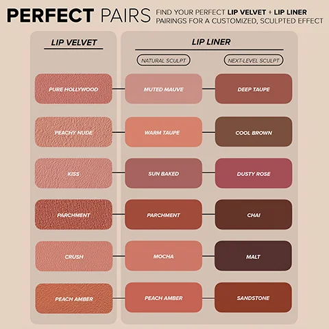 PERFECT PAIRS LIP VELVET FIND YOUR PERFECT LIP VELVET + LIP LINER PAIRINGS FOR A CUSTOMIZED, SCULPTED EFFECT NATURAL SCULPT LIP LINER NEXT-LEVEL SCULPT CHAI 00000 000000 PURE HOLLYWOOD MUTED MAUVE DEEP TAUPE PEACHY NUDE WARM TAUPE COOL BROWN KISS SUN BAKED DUSTY ROSE PARCHMENT PARCHMENT MOCHA MALT CRUSH PEACH AMBER PEACH AMBER SANDSTONE
