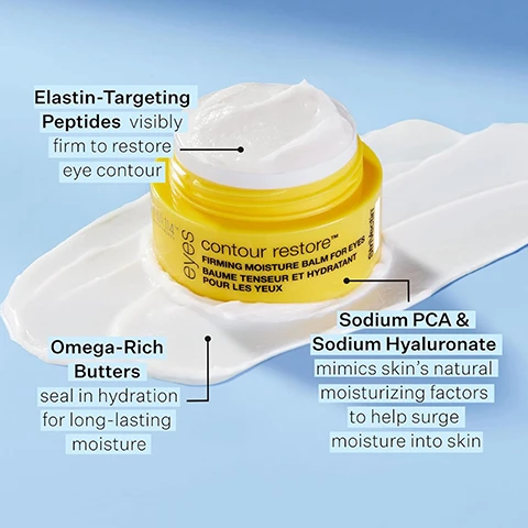 Image 1 - A yellow container of eye cream labeled contour restore sits on a swirled cream surface, with text highlighting ingredients such as elastin-targeting peptides, omega-rich butters, and sodium PCA & sodium hyaluronate.
Image 2 - Image showing a comparison of the same persons eyes before treatment and after 8 weeks, with the top section labeled Before and the bottom section labeled After 8 Weeks, and a note at the bottom stating *Untouched photos. Individual results will vary.
Image 3 - Two cream products are shown on a split background; the left side features a swirl of a white face cream labeled Contour Restore™ Tightening & Sculpting Face Cream with text describing its benefits, while the right side displays a similar swirl of a white eye cream labeled Contour Restore™ Firming Moisture Balm for Eyes, detailing its benefits as well.
Image 4 - A smear of white cream is placed on a light blue background, with text above stating fragrance-free and ophthalmologist tested.