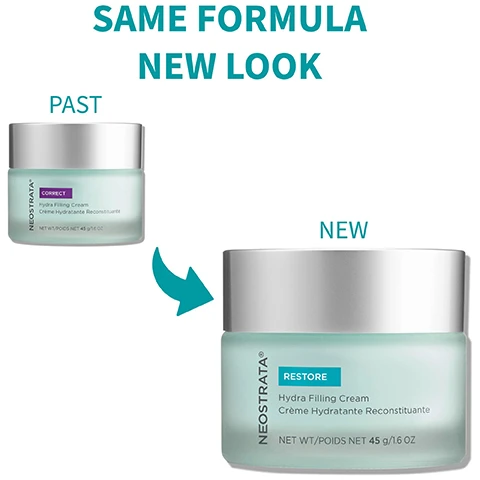 Image 1 - Image shows two jars of Neostrata Hydra Filling Cream side by side, with a smaller jar labeled PAST on the left and a larger jar labeled NEW on the right, with text stating SAME FORMULA NEW LOOK at the top.
Image 2 - Image shows two key ingredients with circular graphics representing each; text includes Hyaluronic Acid: Attracts plumping moisture to thirsty, dehydrated skin and strengthens moisture barrier and Antiaging Peptide Complex: Stimulates collagen production to visibly plump fine lines and wrinkles.
Image 3 - Image depicting a section titled Product Safety with four icons: a checkbox indicating dermatologist and allergy tested, a droplet symbol representing non-comedogenic, and two circles with diagonal lines indicating formulations without parabens and phthalates.
Image 4 - A jar of Neostrata Restore Hydra Filling Cream is shown against a blue water background, with text that states After 4 weeks*, 92% of people said fine lines and wrinkles appear less visible and *% of participants noting improvement after 4 weeks of twice daily use.
Image 5 - Image of a light blue jar of Hydra Filling Cream with a silver lid, alongside text that states: Hydra Filling Cream, After 4 weeks: 94% skin feels rehydrated, 92% skin looks plumper, 92% skin appears to bounce back, 92% fine lines & wrinkles appear less visible, and a note about participants noticing improvement with twice daily use.