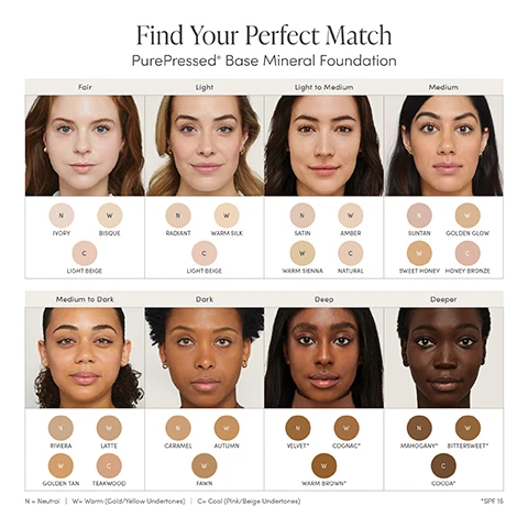 Image 1 - Image showing a diversity of skin tones arranged in sections labeled Fair, Light, Light to Medium, Medium, Medium to Dark, Dark, Deep, and Deeper, each section includes models with different skin tones alongside circles representing foundation shades; visible text includes headings Find Your Perfect Match, PurePressed® Base Mineral Foundation, and foundation names under each category.
Image 2 - Image featuring four skincare makeup products from jane iredale: a tube of Smooth Affair face primer, a brush, a compact of foundation, and a bottle of Pommist hydration spray, with the headings PREP, PERFECT, and SET describing their uses.
Image 3 - Split image showing a womans face on the left labeled BEFORE with visible redness and blemishes, and on the right labeled AFTER with clear, smooth skin, accompanied by the word radiant in the upper right corner.