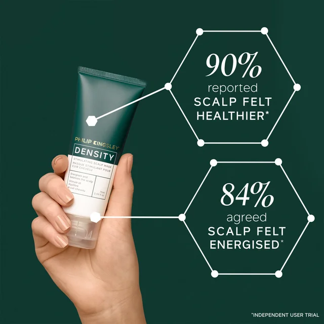 Product statistics