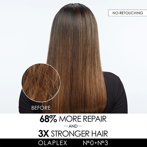 Image 1, 2 and 3, before and after no retouching. 68% more repair and 3 times stronger hair. Image 4, inspired by salons, proven by science. a two part system between salon visits for the strongest, healthiest hair possible. prep with No -, prime hair to intensify benefits of No 3, jump starts repair deep within the hair strand. plus Perfect No 3, strengthens weakened bonds, reduces breakage and split ends, dramatically smooths and protects. all hair types, any concern, any time. Image 5, the environment comes first, together with our updated carbon negative footprint from 2015-2021. we eliminated 35mm pounds of GHG from being emitted to the environment. we save 44k gallons of water from being wasted. we protect 57mm trees from being deforested. Image 6, hair cuticle before and after.