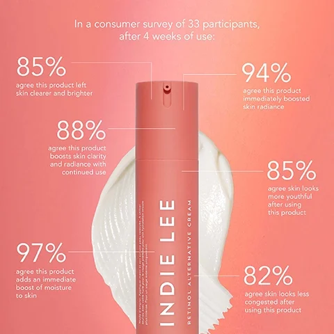 in a consumer survey of 33 participants after 4 weeks of use. 85% agree this product left skin clearer and brighter. 94% agree this product immediately boosted skin radiance. 88% agree this product boosts skin clarity and radiance with continured use. 85% agree skin looks more youthful after using this product. 97% agree this product adds an immediate boost of moisture to skin. 82% agree skin looks less congested after using this product.