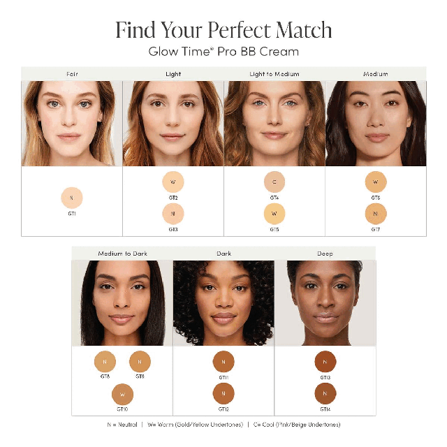 Image 1, find your perfect match. Image 2, how to apply. Image 3, ingredients and their benefits. Image 4, swatch imagery. Image 5, skincare makeup system. Image 6, product benefits