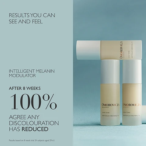 Image 1 - Image shows stacked skincare bottles with text RESULTS YOU CAN SEE AND FEEL INTELLIGENT MELANIN MODULATOR AFTER 8 WEEKS 100% AGREE ANY DISCOLOURATION HAS REDUCED Results based on 8 week trial 34 subjects aged 29-61 and on the bottles Omorovicza Budapest EVEN TONE BORTÓNUS KIEGYENLÍTŐ. Image 2 - Science Backed Ingredients lists AMBER MICROALGAE with text Intelligent melanin modulator, corrects hyperpigmentation and age spots, NIACINAMIDE (VITAMIN B3) with text Evens tone and improves skin resilience, and MANDELIC (AHA) & GLUCONIC ACIDS (PHA) with text Resurface skin and brighten tone, and is Powered by The Healing Concentrate™.