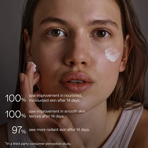 A close-up of a woman with white cream on her cheeks, one finger touching her face with more cream, accompanied by the text 100% saw improvement in nourished, moisturized skin after 14 days. 100% saw improvement in smooth skin texture after 14 days. 97% saw more radiant skin after 14 days. In a third party consumer perception study.